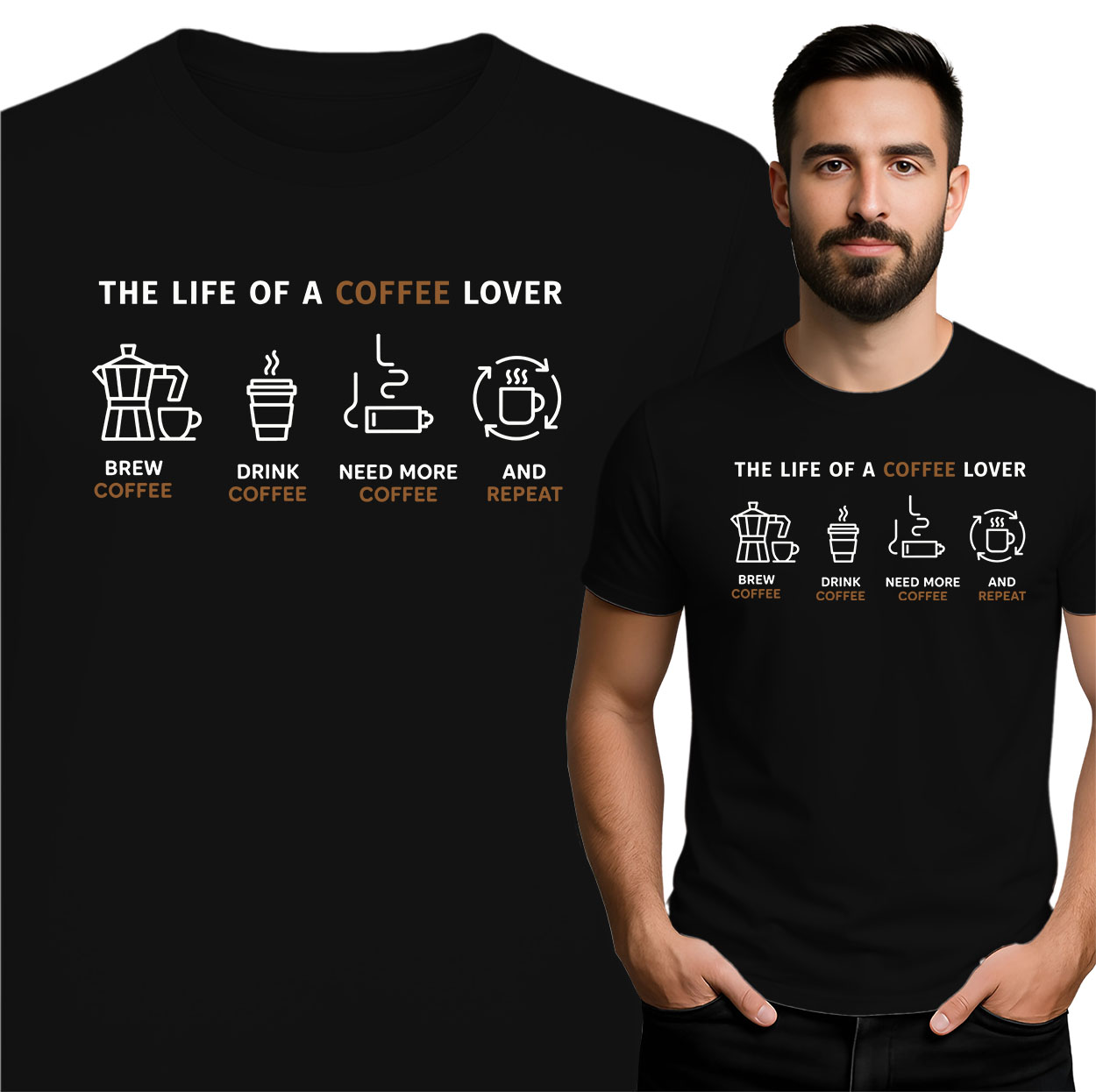 'THE LIFE OF A COFFEE LOVER'
